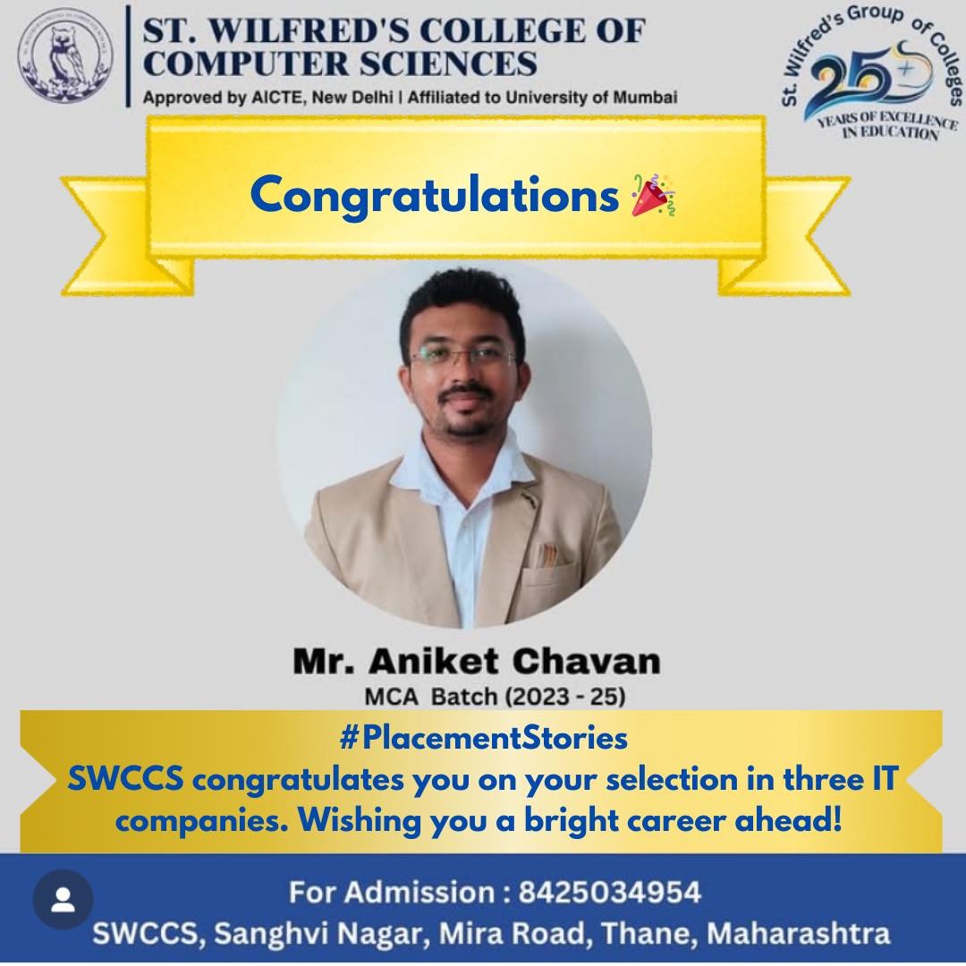 Aniket Chavan Achievement